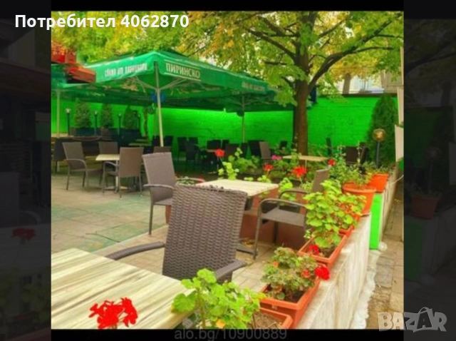 Разработен Бизнес, Шумен, Център, снимка 2 - Заведения - 54138915