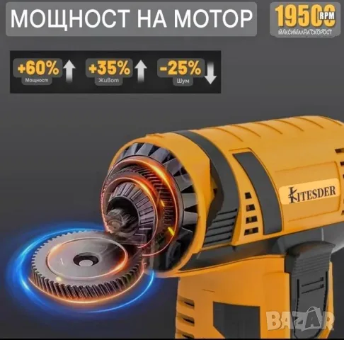 Безжичен Ъглошлайф/флекс/ мини с 2 батерии и аксесоари, снимка 3 - Ъглошлайфи - 55548128