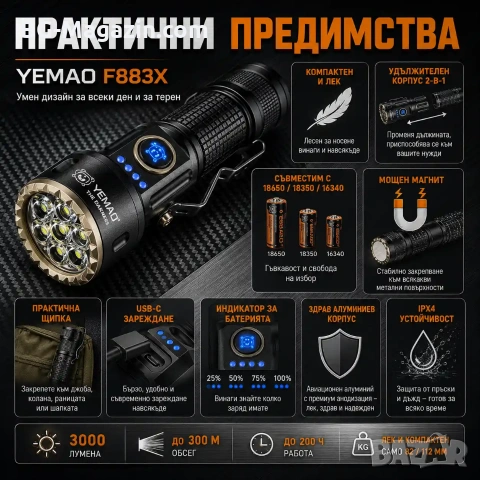 Мощен  фенер YEMAO ръчен LED прожектор 3000 Лумена 8 LED Диода за къмпинг лов риболов туризъм, снимка 3 - Къмпинг осветление - 54027515
