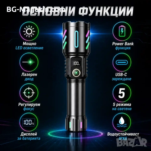 Далекобоен лазерен LED фенер прожектор мощен USB зареждане за лов риболов къмпинг туризъм работа, снимка 2 - Къмпинг осветление - 51017303