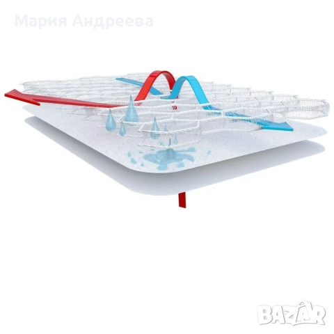 Протектор за матрак 60/120 за бебе, снимка 7 - Бебешки легла и матраци - 54603042