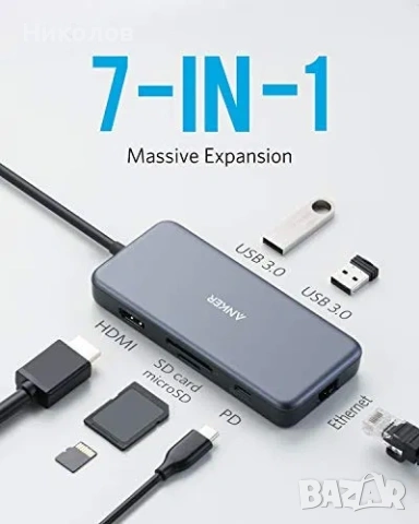 Продавам хъб Anker PowerExpand+ 7-in-1 USB-C PD Ethernet Hub, снимка 2 - Други - 54815047