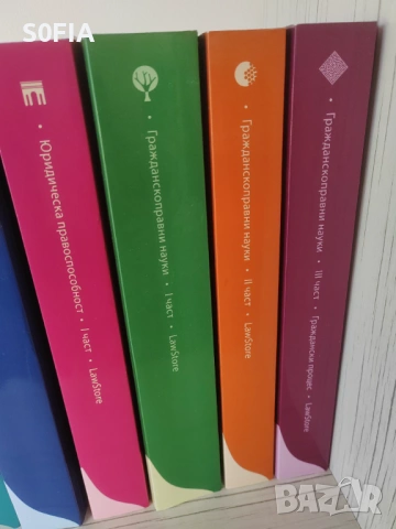 Почти всички закони и книги за подготовка за изпит за юридическа правоспособност и държавни изпити, снимка 5 - Специализирана литература - 54453351