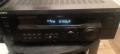 Усилвател със радио тунер Sony , снимка 1