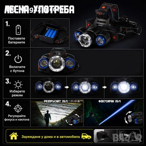 Презареждащ се LED челник за глава фенер риболов къмпинг регулиране на светлината zoom функция, снимка 6 - Къмпинг осветление - 50938275