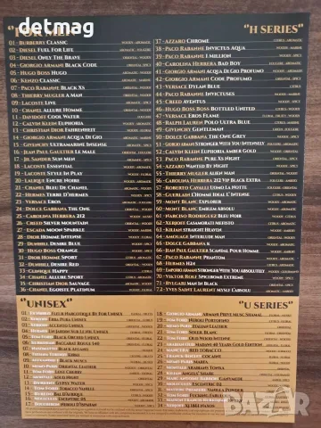 ПАРФЮМИ MARTIN LION  ПЕШЕХОДЕН МОСТ МАРИЦА ПЛОВДИВ 218 ПАРФЮМА, снимка 3 - Дамски парфюми - 47132493