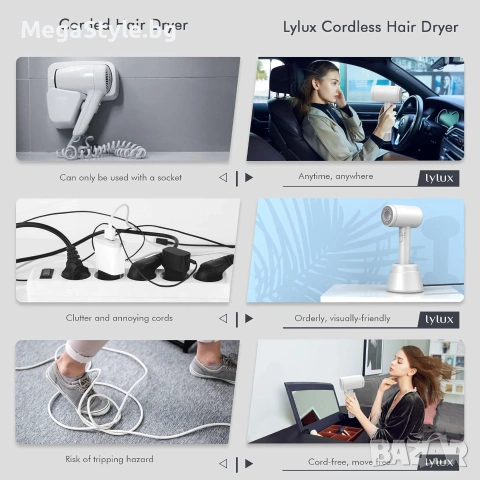 Lylux Cordless Hair Dryer – Безжичен йонен сешоар с високоскоростен мотор, снимка 6 - Сешоари - 55276463