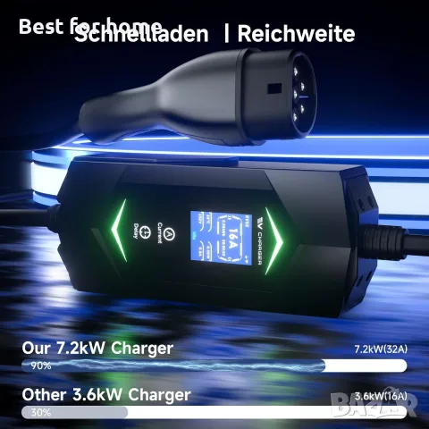 Тип 2 7.2kW [5M Еднофазен 6A-32A Кабел за зареждане на електрически автомобил 7KW , снимка 3 - Аксесоари и консумативи - 55332239