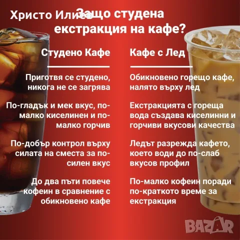 Екстрактор за бързо приготвяне на студено кафе и чай Instant - 950 ml, снимка 3 - Кани - 55517029