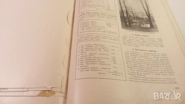 Столична голѣма община 1938 София - отчетъ за годината, снимка 11 - Специализирана литература - 54376928