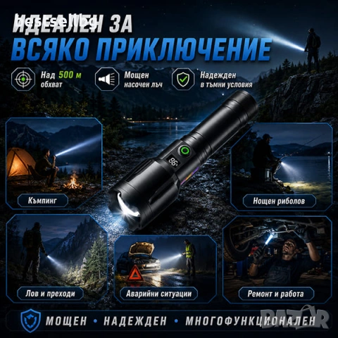 LED лазерен фенер мощен акумулаторен прожектор презареждаем и зарядно, снимка 3 - Къмпинг осветление - 47691652