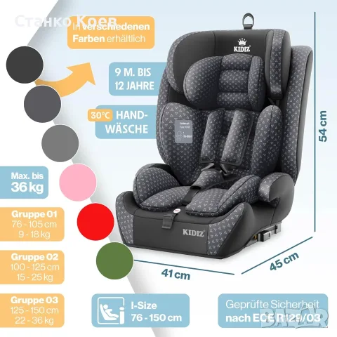 Детско столче за кола, 9кг-36кг, Isofix система,  9кг-36кг, ECE R129/03, (Група 1+2+3), снимка 9 - Столчета за кола и колело - 53202600