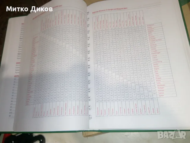 Бележник зелен 2024г нов с много данни , снимка 9 - Ученически пособия, канцеларски материали - 55413334
