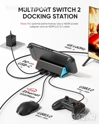TV докинг станция за Nintendo Switch 2, преносима докинг станция с Gigabit Ethernet (1000Mbps), снимка 5 - Аксесоари - 54961925