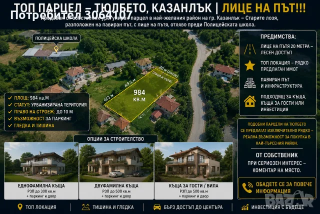 Парцел местност Тюлбето