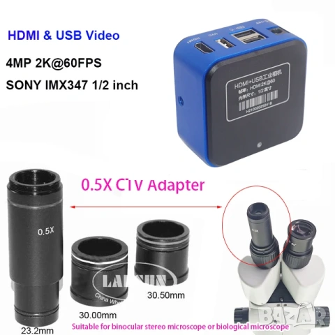 2K 60FPS 1080p 60FPS Lapsun IMX347 1/2" sensor HDMI USB 2.9μm pixel дигитална камера +CTV Eyepiece