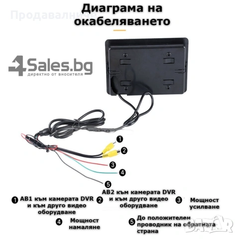 Монитор за кола с 7 инча LCD дисплей, снимка 13 - Аксесоари и консумативи - 54388217
