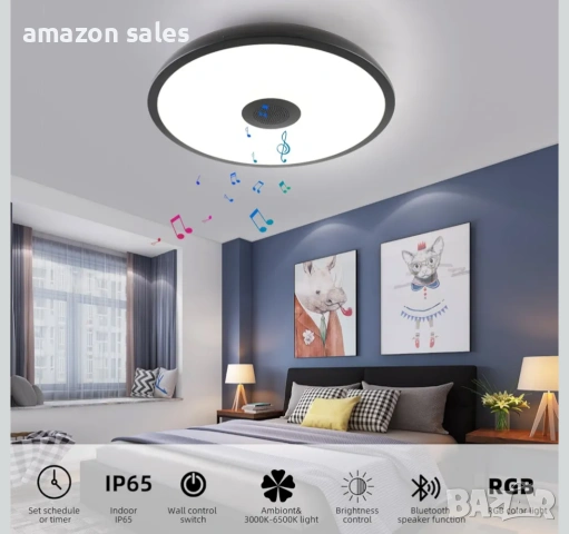 LED таванно осветление с дистанционно управление,IP65 диаметър 28см,димируема с Bluetooth говорител, снимка 3 - Лед осветление - 54479801