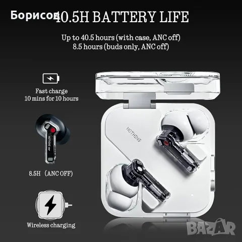 Безжични слушалки Nothing Ear (модел 2024 г.), снимка 6 - Bluetooth слушалки - 55595394