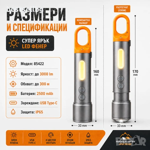 Мощен ръчен LED фенер къмпинг лампа различни цветове филтри за палатка, снимка 7 - Къмпинг осветление - 46856750