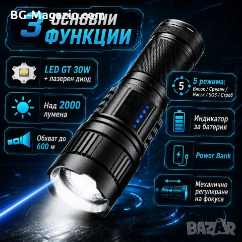 Мощен ръчен фенер прожектор LED лазерен диод презареждащ се USB Power Bank за лов риболов къмпинг, снимка 2 - Къмпинг осветление - 51017212