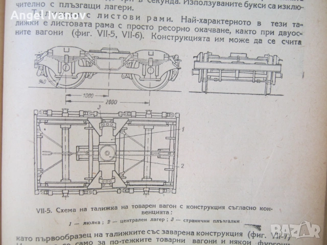Учебник  за ПЖИ "Вагони" - 1959 година, снимка 6 - Специализирана литература - 55240963