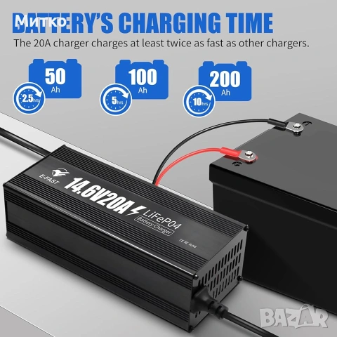 Зарядно устройство E-FAST 14.6V 20A за LiFePO4 батерии (Ново), снимка 3 - Друга електроника - 55221206