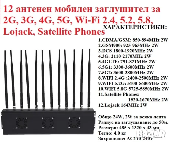 Заглушители за GSM, GPS, WiFi, Bluetooth, RF, снимка 17 - Други - 47441124
