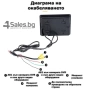 Монитор за кола с 7 инча LCD дисплей, снимка 13
