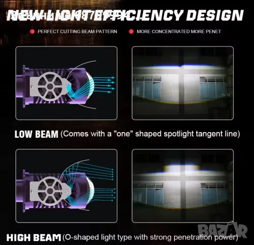 Авто Крушки 2 броя комплект Н4 BI LED 8000 W, снимка 6 - Аксесоари и консумативи - 55422686