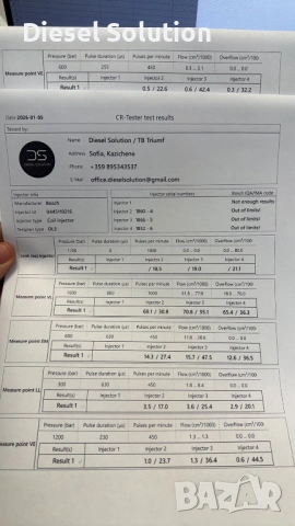 Ремонт и обслужване на дюзи и ГНП за земеделска техника, снимка 4 - Части - 54025219