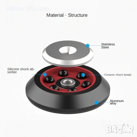 Stands Isolations – №70, снимка 3 - Други - 54312888
