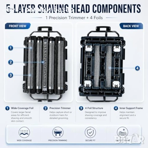 Нов Panasonic ARC5 WES9032P комплект ножчета и фолио за самобръсначка ES-LV97 ES-LV67, снимка 3 - Други - 54653309