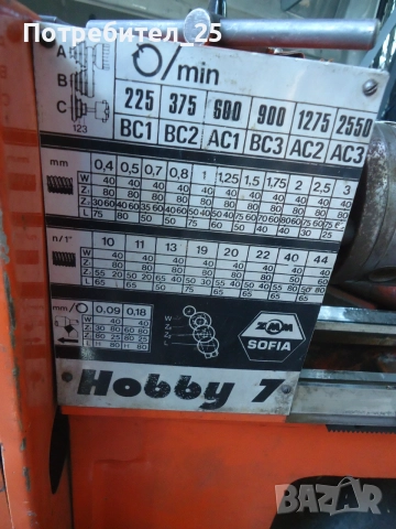 Монофазен  Стуг ХОБИ 7, снимка 3 - Стругове - 55155821