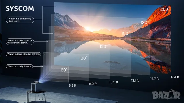 Прожектор NEBULA Cosmos 4K SE , снимка 2 - Плейъри, домашно кино, прожектори - 55366522