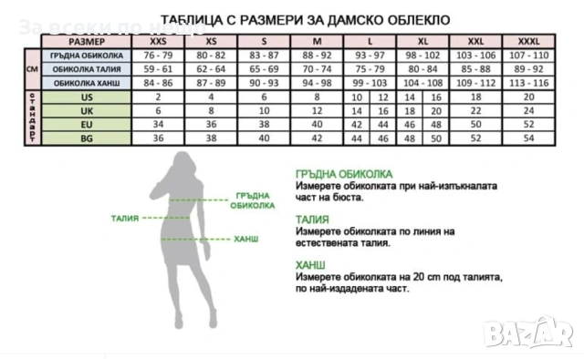 Нежна Тюлена Рокля С 3D Флорални Апликации В Небесносиньо Код Roni42, снимка 3 - Рокли - 54015714