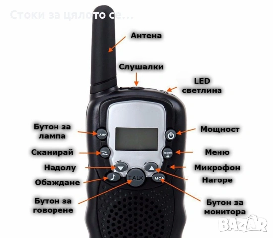 Уоки токи с голям обхват до 3км и фенерче, снимка 4 - Друга електроника - 52542360