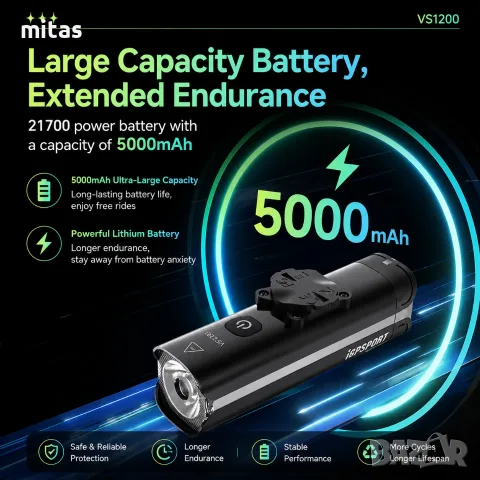 iGPSPORT VS1200 SMART предна LED светлина, 1200 lm, 5000 mAh, Bluetooth, USB-C, IPX6, Стойка M80, снимка 11 - Аксесоари за велосипеди - 54202837