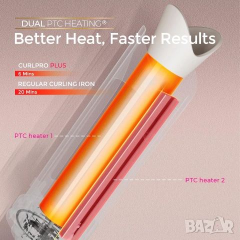 TYMO CURLPRO Automatic curling iron PRO PLUS 1, снимка 5 - Маши за коса - 54975878