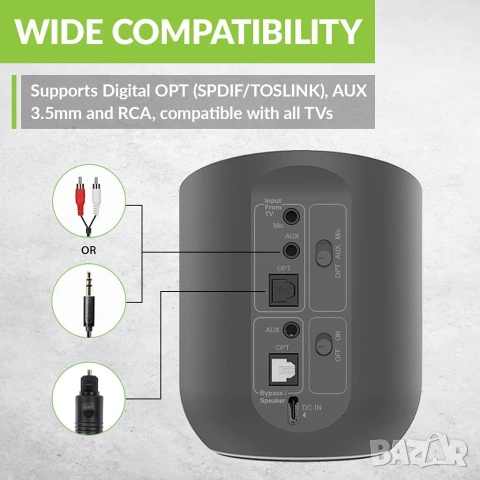 Предавател Трансмитер Avantree Orbit, Bluetooth 5.0, сертификат aptX-HD с ниска латентност, Сив, снимка 6 - Други - 55105214
