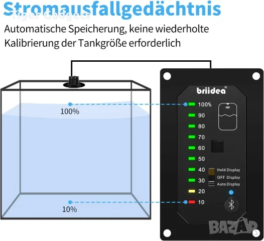 Bluetooth индикатор за ниво на вода Briidea HRWL-02DE (BR-064) за кемпер и каравана, снимка 5 - Друга електроника - 55588527