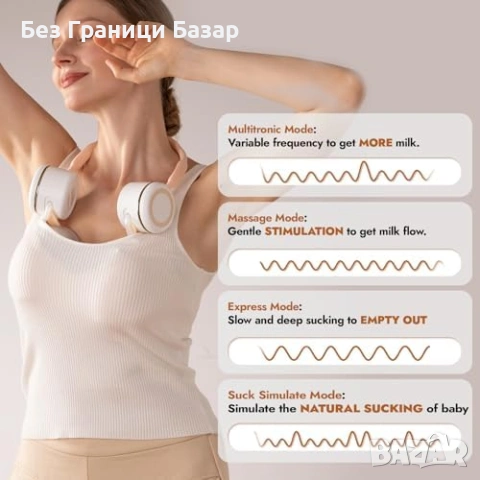 Нова Електрическа помпа за кърма против протичане 21 24 28 мм 4 режима 9 нива, снимка 3 - Помпи за кърма - 54106054