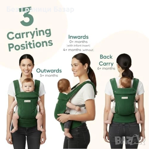 Нова Ергономична бебешка раница 3 позиции 3.2-20 кг зелена за бебе и дете регулируема с колан, снимка 3 - Други - 54059537