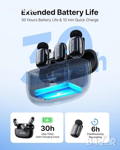 BOYA mini 2- безжична микрофонна система, снимка 8 - Микрофони - 55068473