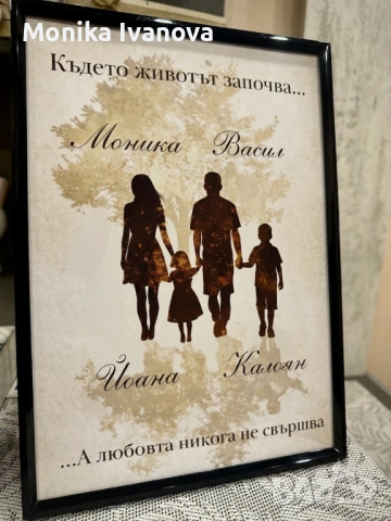 Персонализирана семейна картина