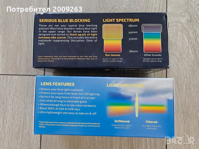 Клипсове блокиращи синята светлина Spectra479, снимка 2 - Слънчеви и диоптрични очила - 55681916
