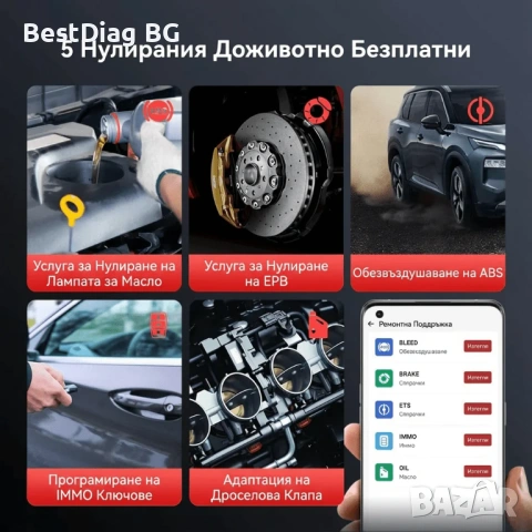 Ново 2025! Не спира! Thinkcar BD6 автодиагностика, снимка 5 - Аксесоари и консумативи - 54775202