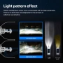 Комплект 2 LED крушки с лупа и вентилатор V8T, Plug and Play, 9005, HB3, 9000 Lm, 12V, 2 x 40W, снимка 3