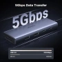 Нов UGREEN Revodok USB-C Хъб 9в1 Два Монитора 4K 60Hz SD TF PD 100W Четец SD TF Карти Докинг Станция, снимка 4