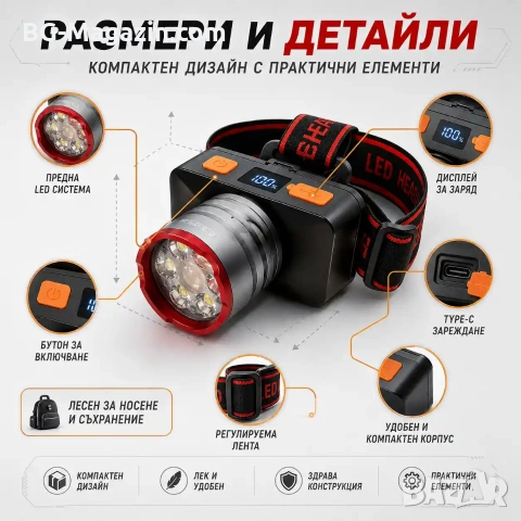 Мощен LED акумулаторен челник COBA High Light с Type-C и дигитален дисплей и батерия 18650, снимка 8 - Къмпинг осветление - 55123831